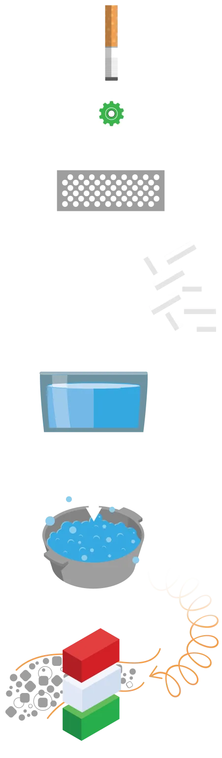 Immagine che rappresenta il processo di riciclo di Re-Cig.